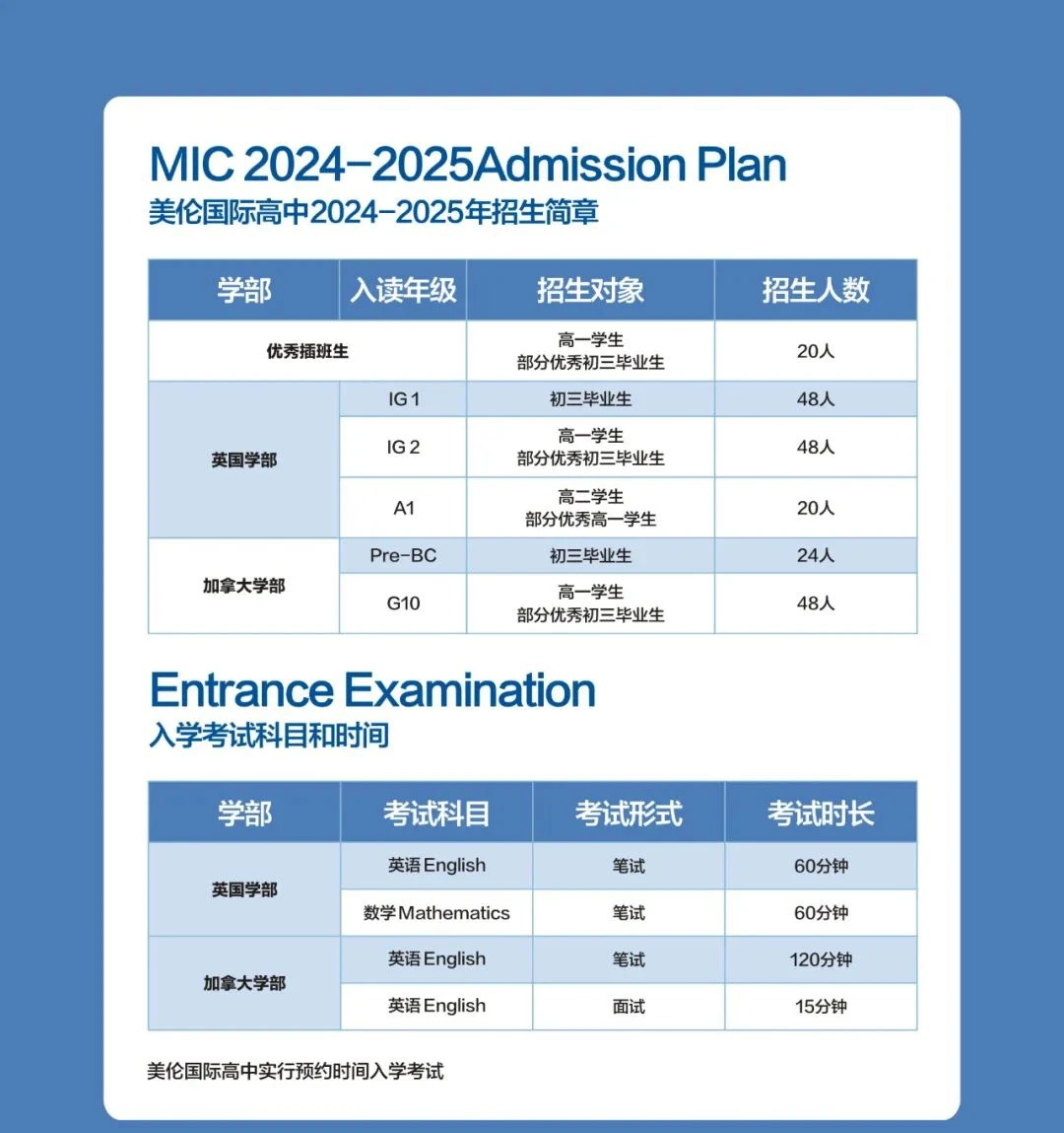 如何在篮球训练营中改善比赛策略?_2
